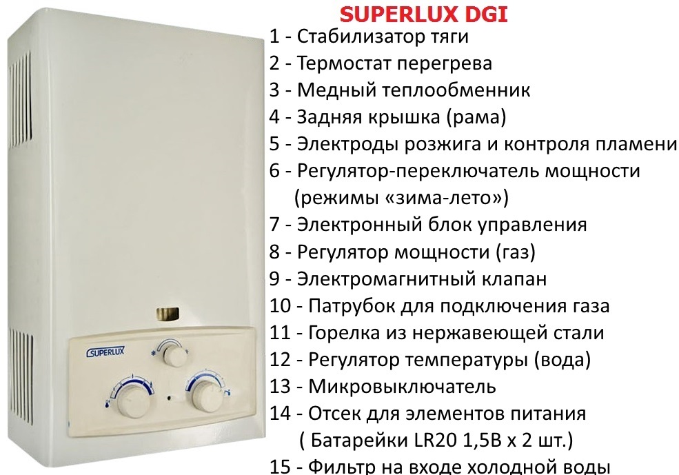 водонагреватель SUPERLUX DGI